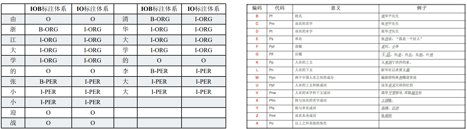 图片名称