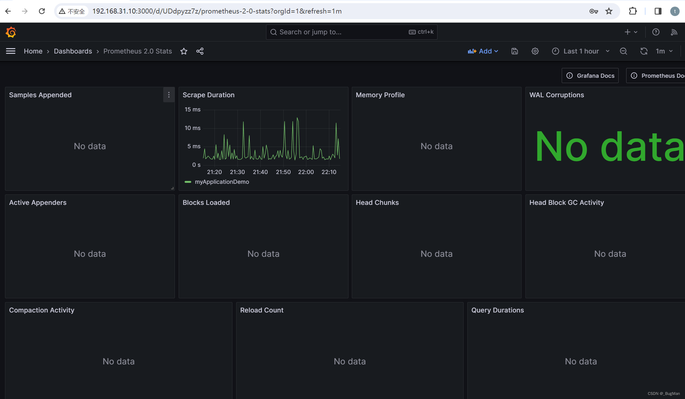 【监控】Spring Boot+Prometheus+Grafana实现可视化监控