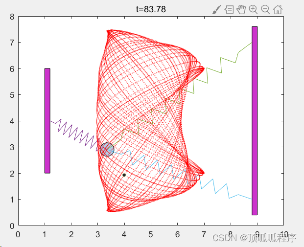 211基于<span style='color:red;'>matlab</span>的多类结构<span style='color:red;'>动力学</span>