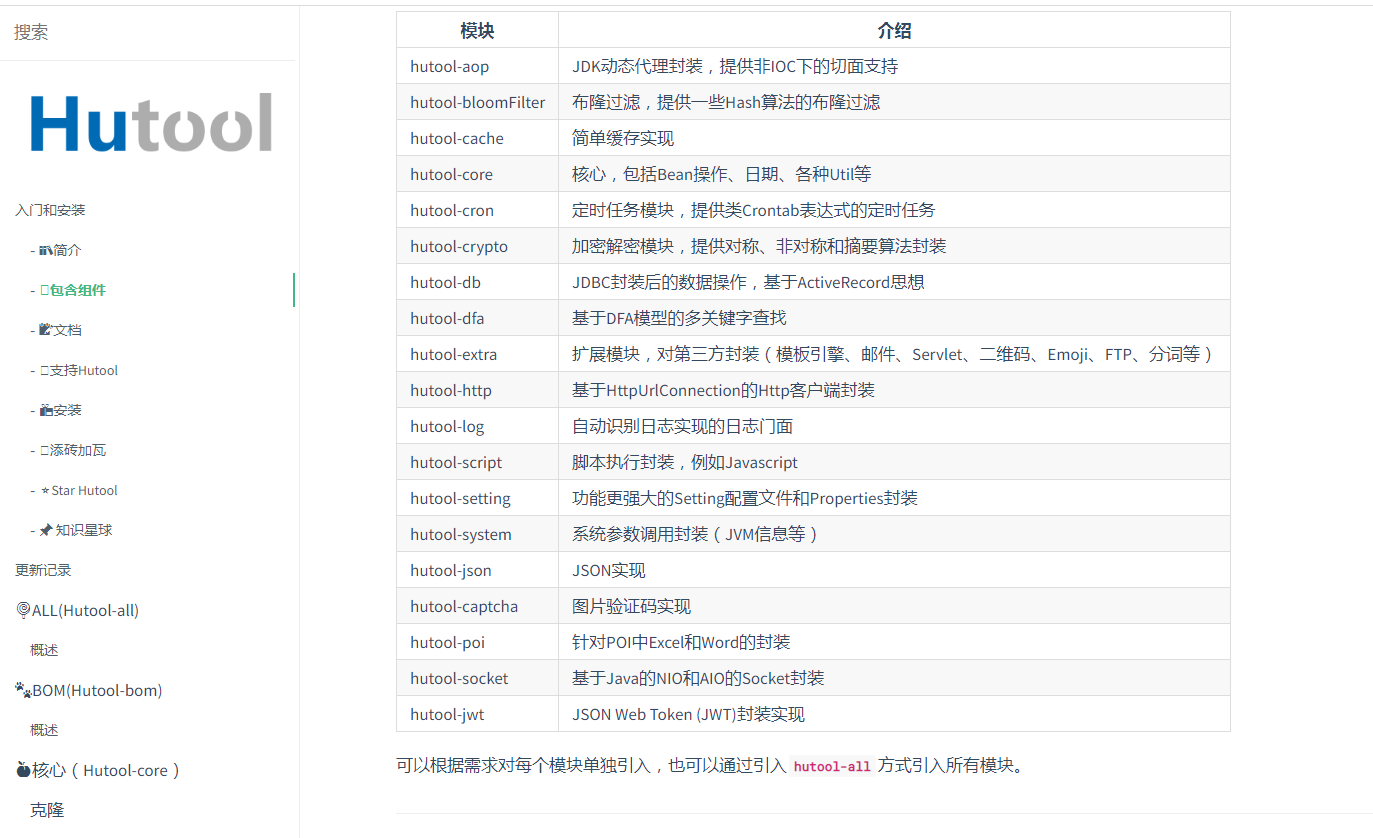 不要再封装各种 Util 工具类了，神级框架值Hutool