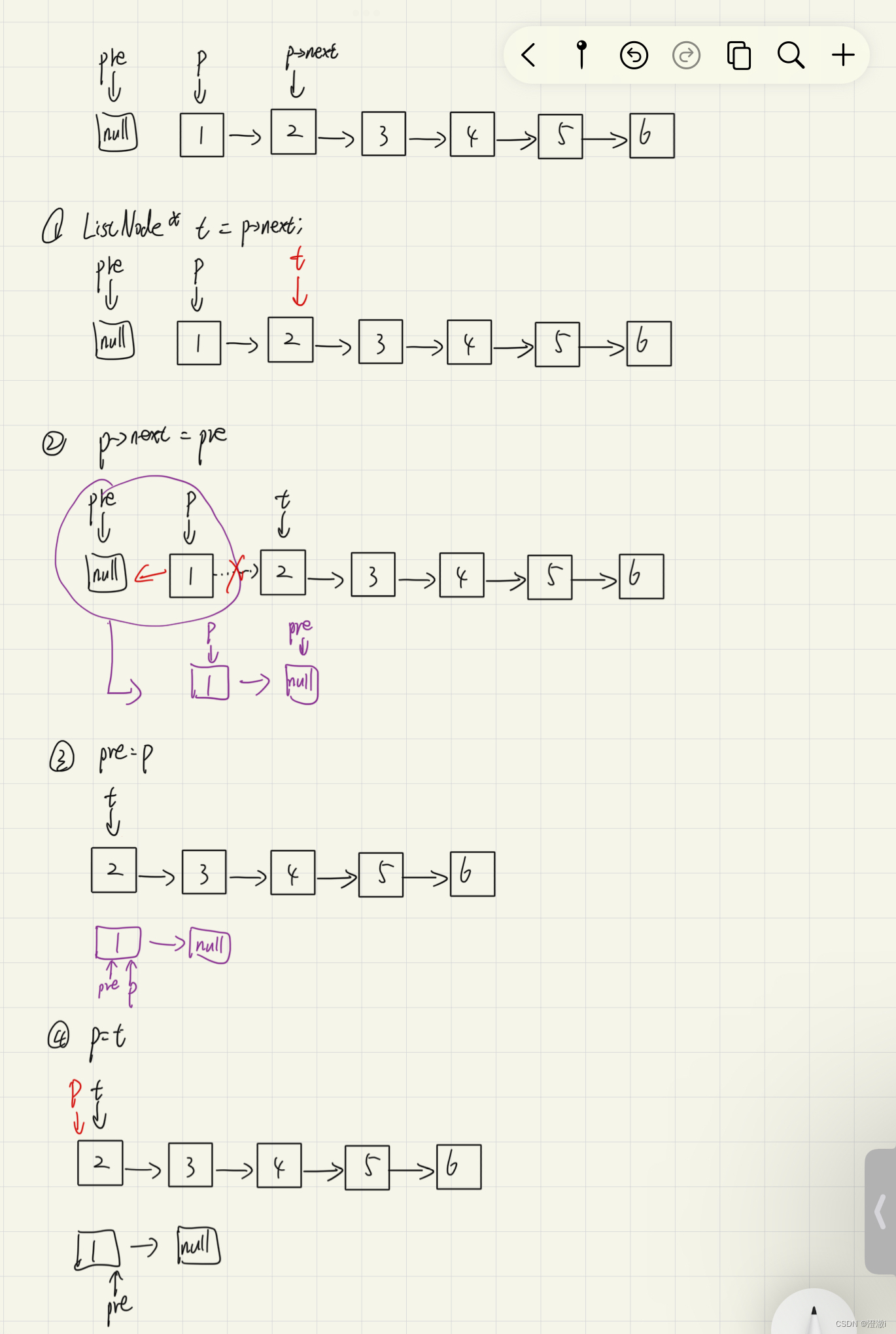 C/C++ BM1反转链表