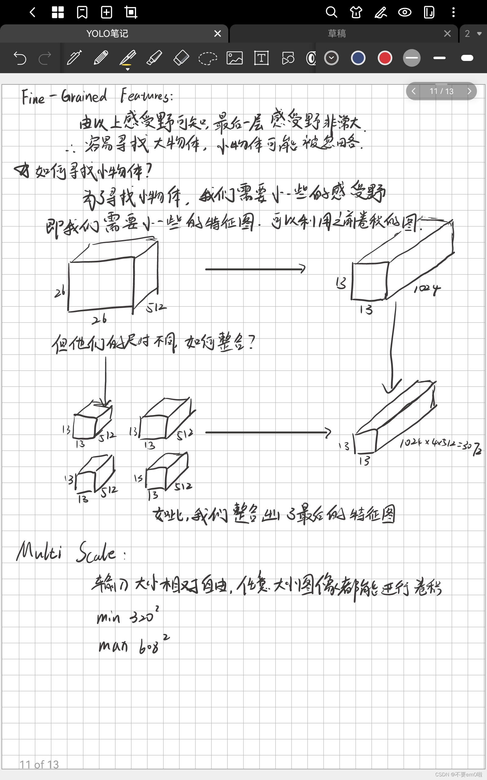 YOLO——AI算法的中流砥柱(五）