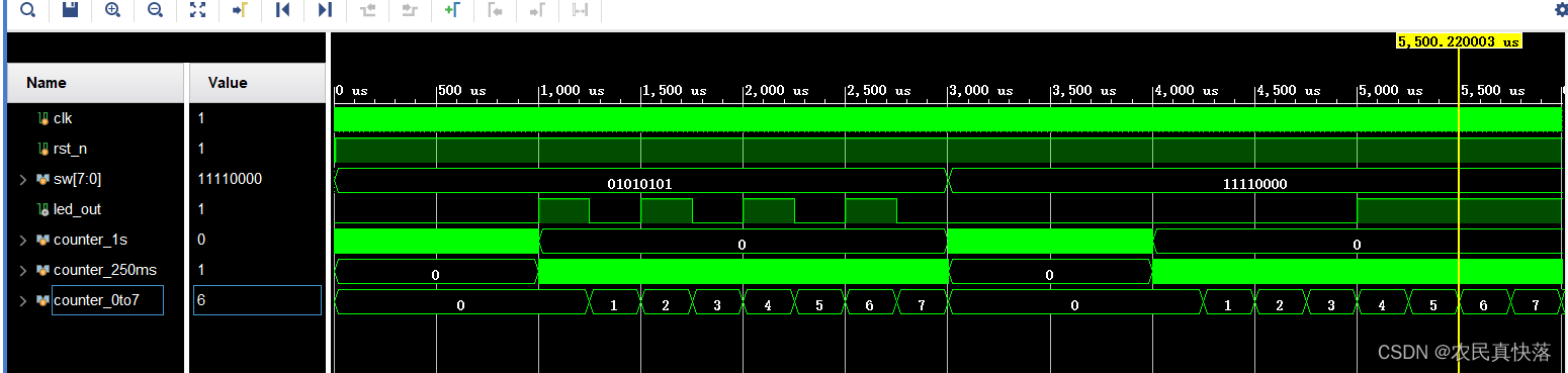 【IC设计】Verilog线性序列机点灯案例(四)（小梅哥课程）