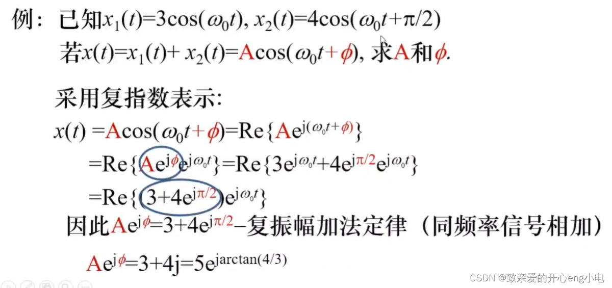 【通信】为什么用复形式表示信号