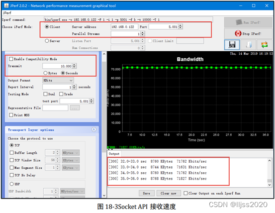 GD32F307+lwip+freeRTOS+DP83848 JPerf接收测速