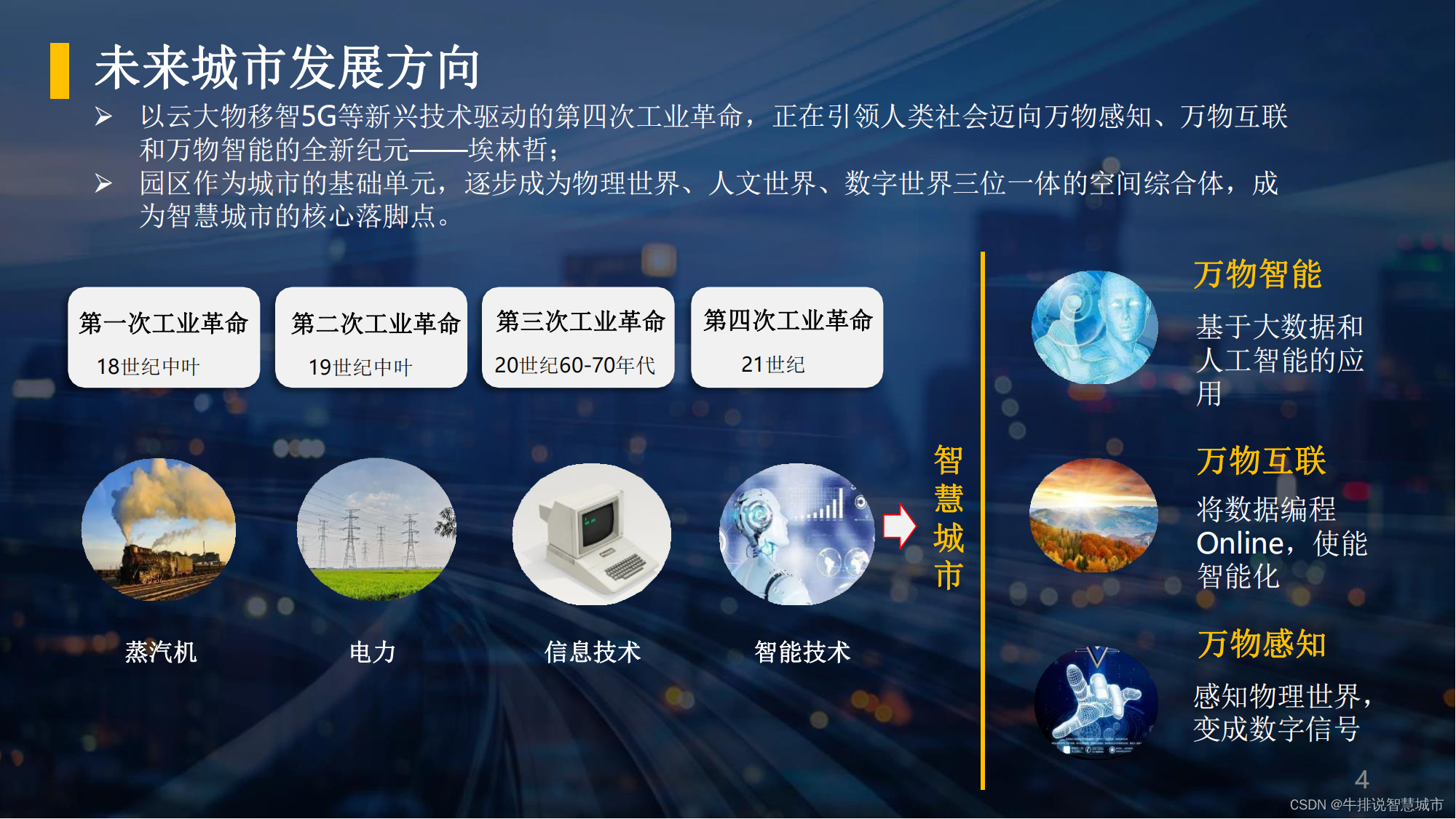 打造绿色未来:低碳智慧园区能源方案详解_低碳智慧绿色园区综合能源建设-CSDN博客