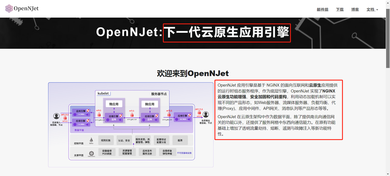 下一代<span style='color:red;'>Nginx</span>? OpenNjet 的<span style='color:red;'>入门</span><span style='color:red;'>实践</span>