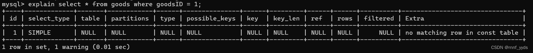 MySQL性能分析