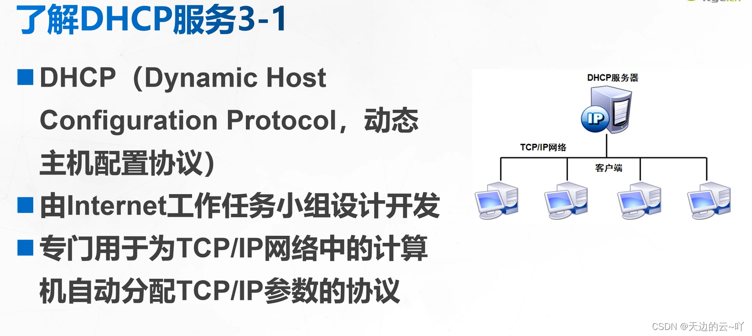 02-DHCP原理与配置