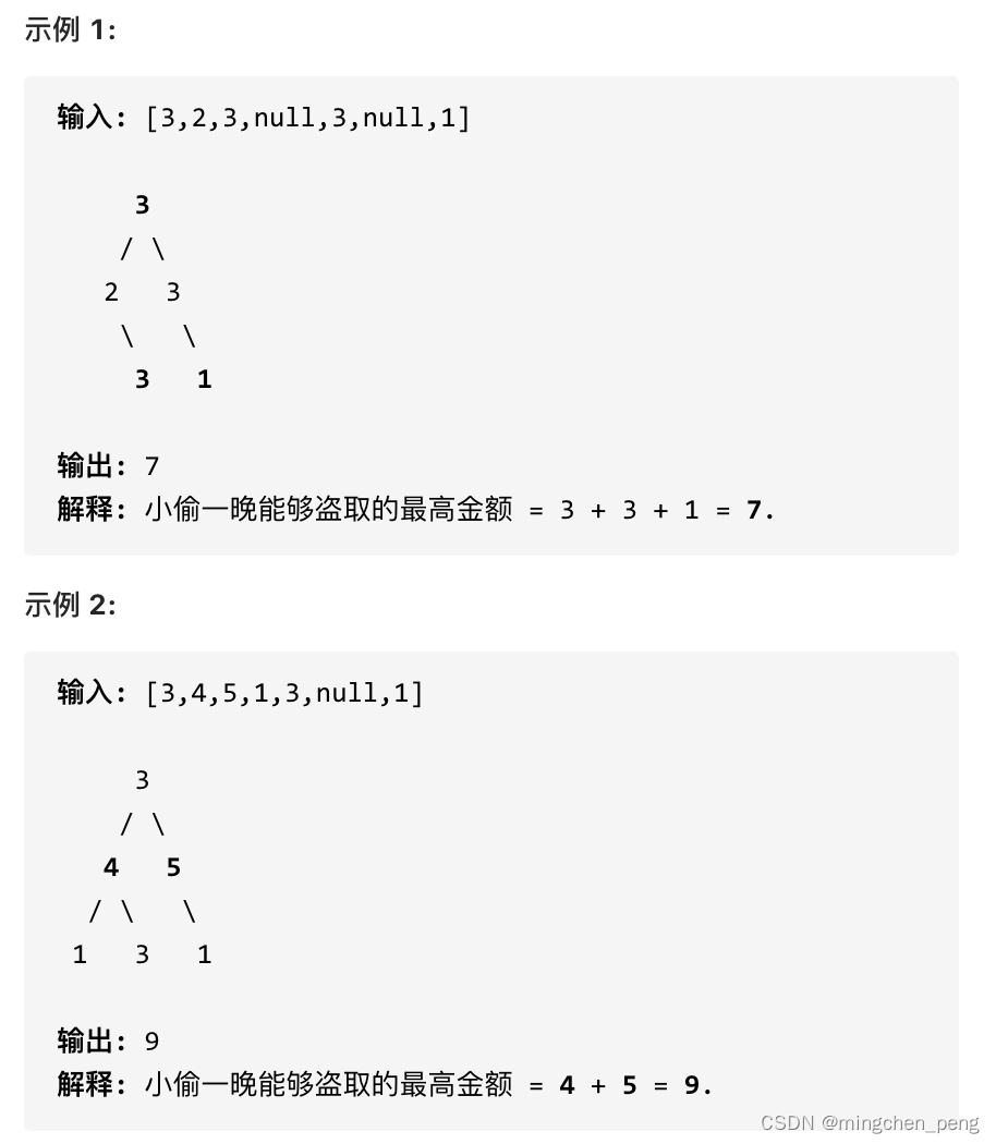 leetcode-打家劫舍专题系列(动态规划)