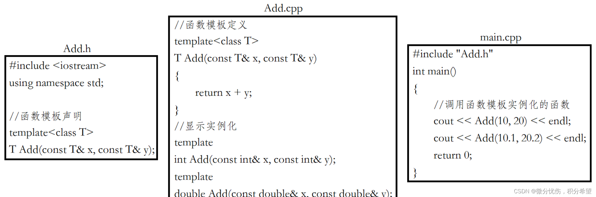 C++模板进阶操作 —— 非类型模板参数、模板的特化以及模板的分离编译