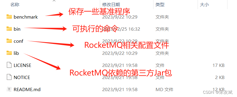 【RocketMQ笔记01】安装RocketMQ消息队列运行环境