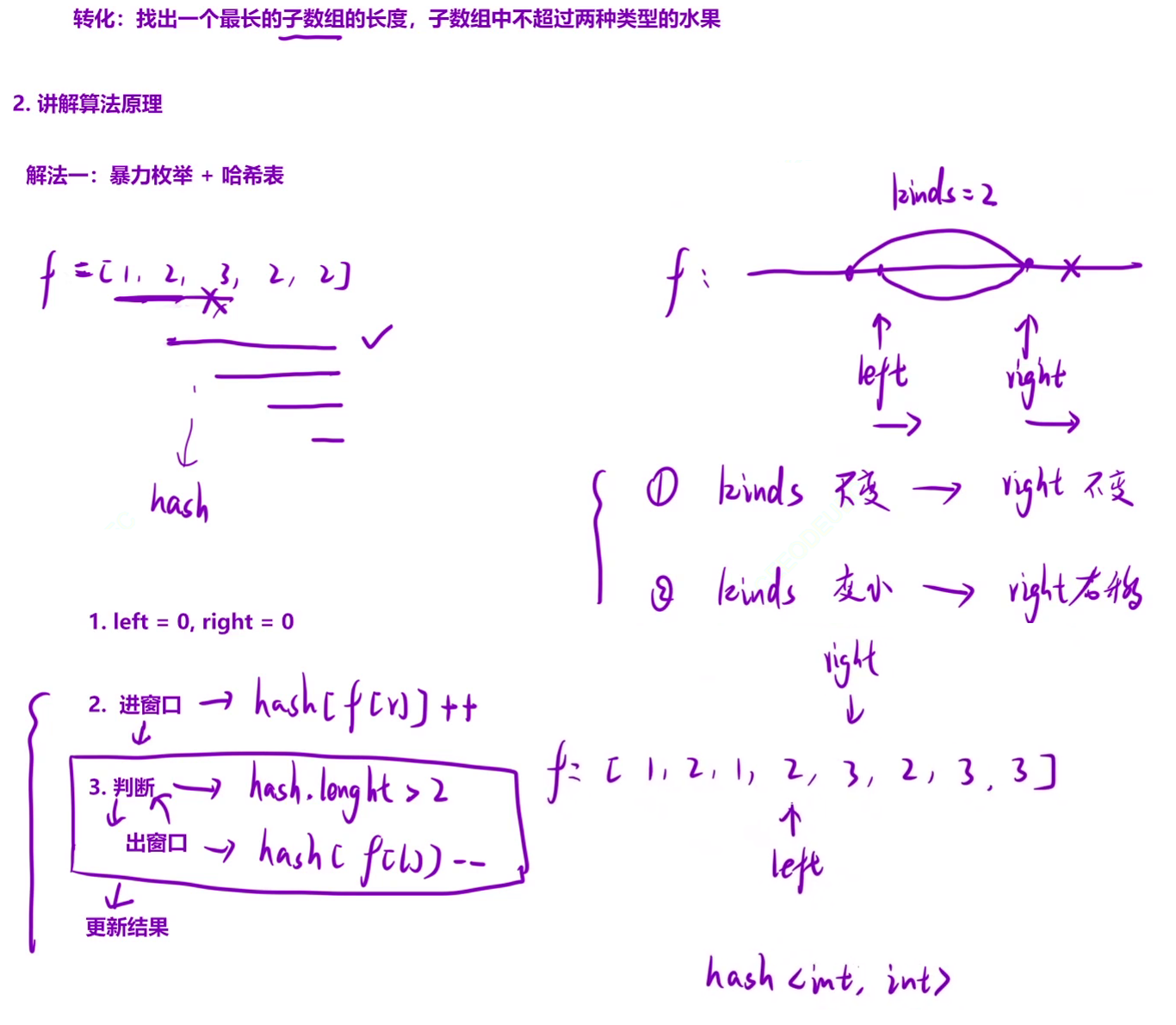 专题二_滑动窗口(2)