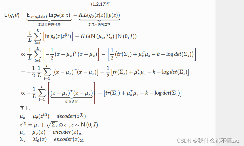 Variant AutoEncoder(VAE)和 VQVAE 学习笔记和代码