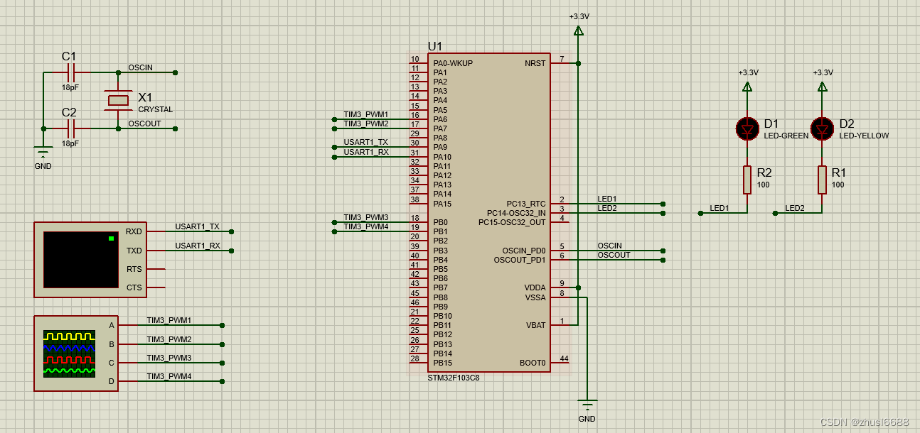 Proteus8.0仿真应用设计（四十二）基于STM32CubeMX、STM32F103C8T6 TIM3多路PWM输出应用设计仿真 ...