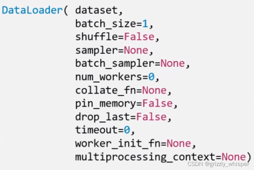 PyTorch数据读取机制Dataloader与Dataset-CSDN博客