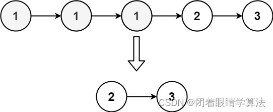 【Py/Java/C++三种语言详解】LeetCode每日一题240115【链表】LeetCode82、删除排序链表中的重复节点II