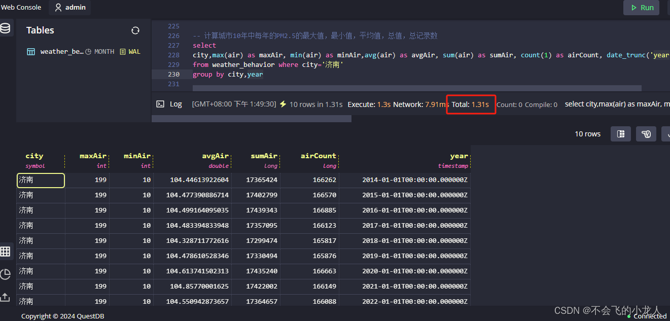 QuestDB时序数据库快速入门