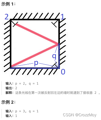 数论Leetcode<span style='color:red;'>204</span>. 计数质数、Leetcode858. 镜面反射、Leetcode952. 按公因数计算最大组件<span style='color:red;'>大小</span>