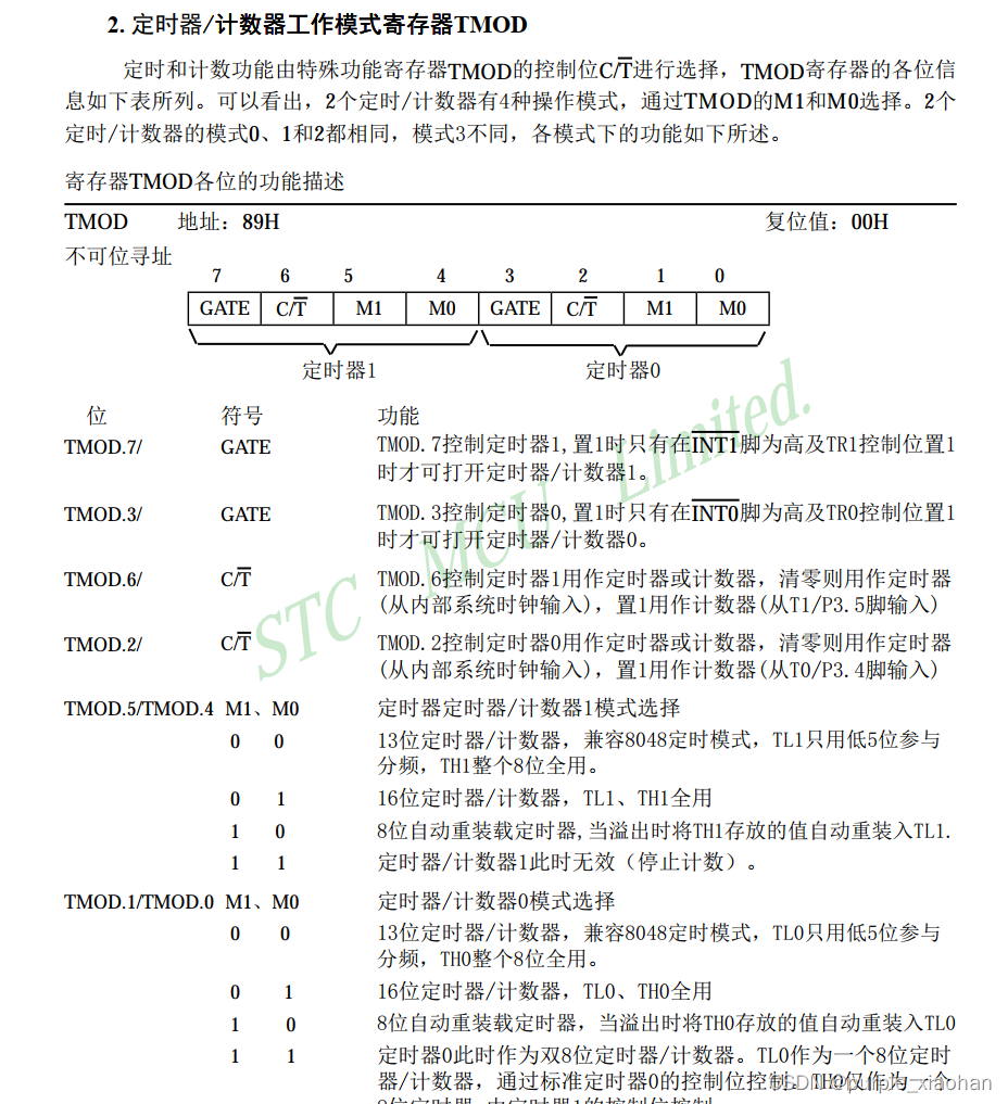 51单片机学习—定时器_51单片机8位自动重装-CSDN博客
