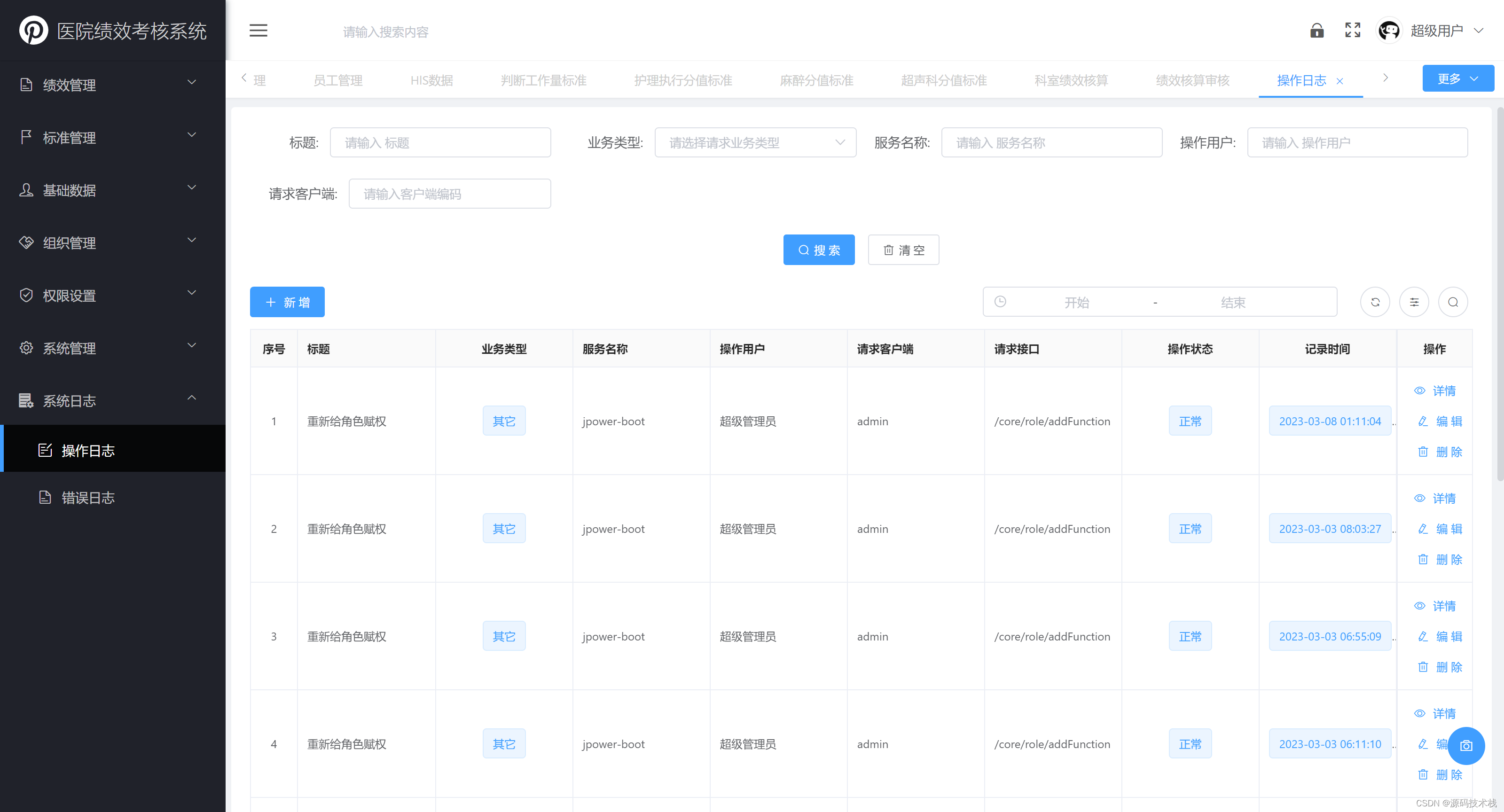 Java医院综合绩效考核系统支持主流绩效方案