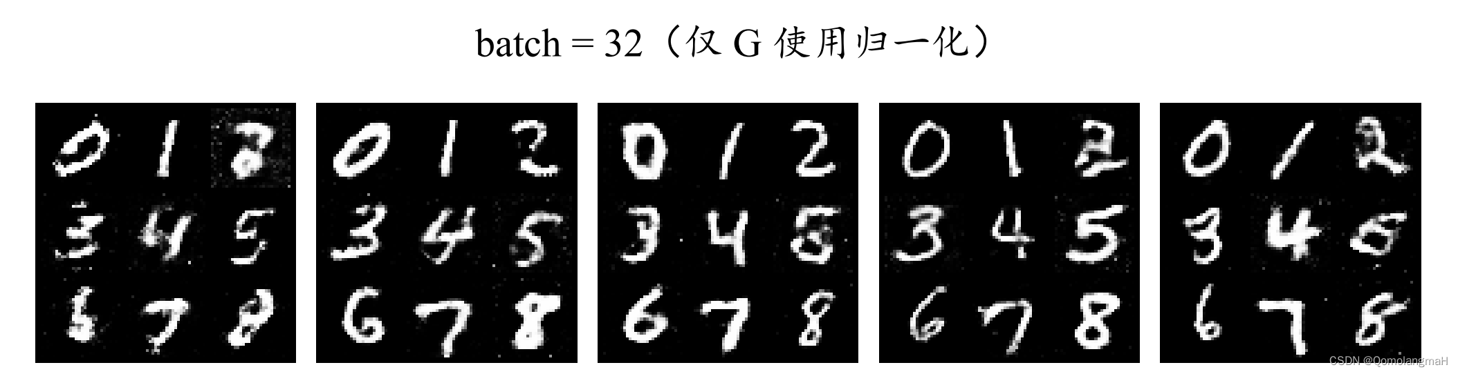 batch = 32（仅G使用归一化）