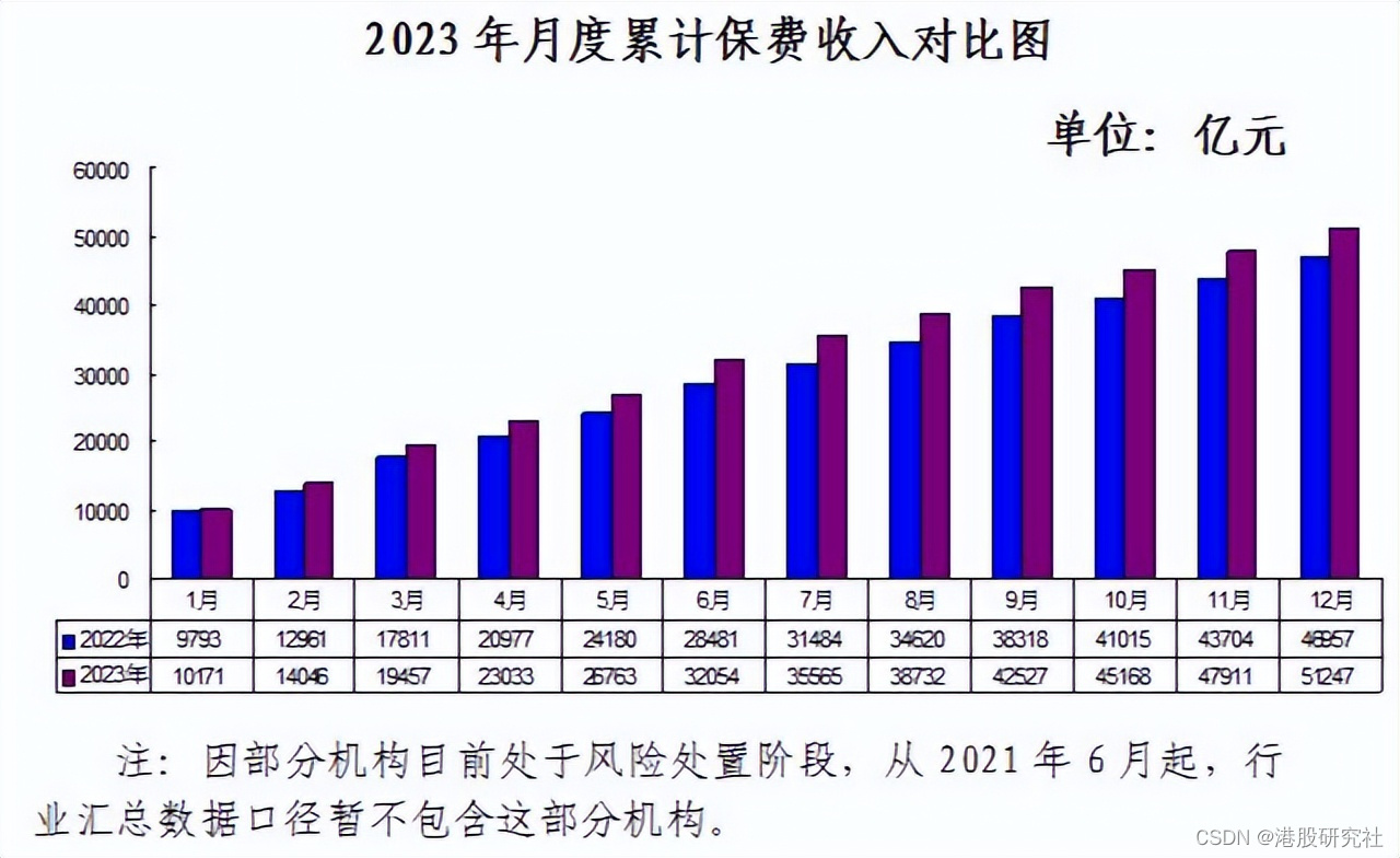 手回科技：人生的“小雨伞”，能否撑起自己的增长路？