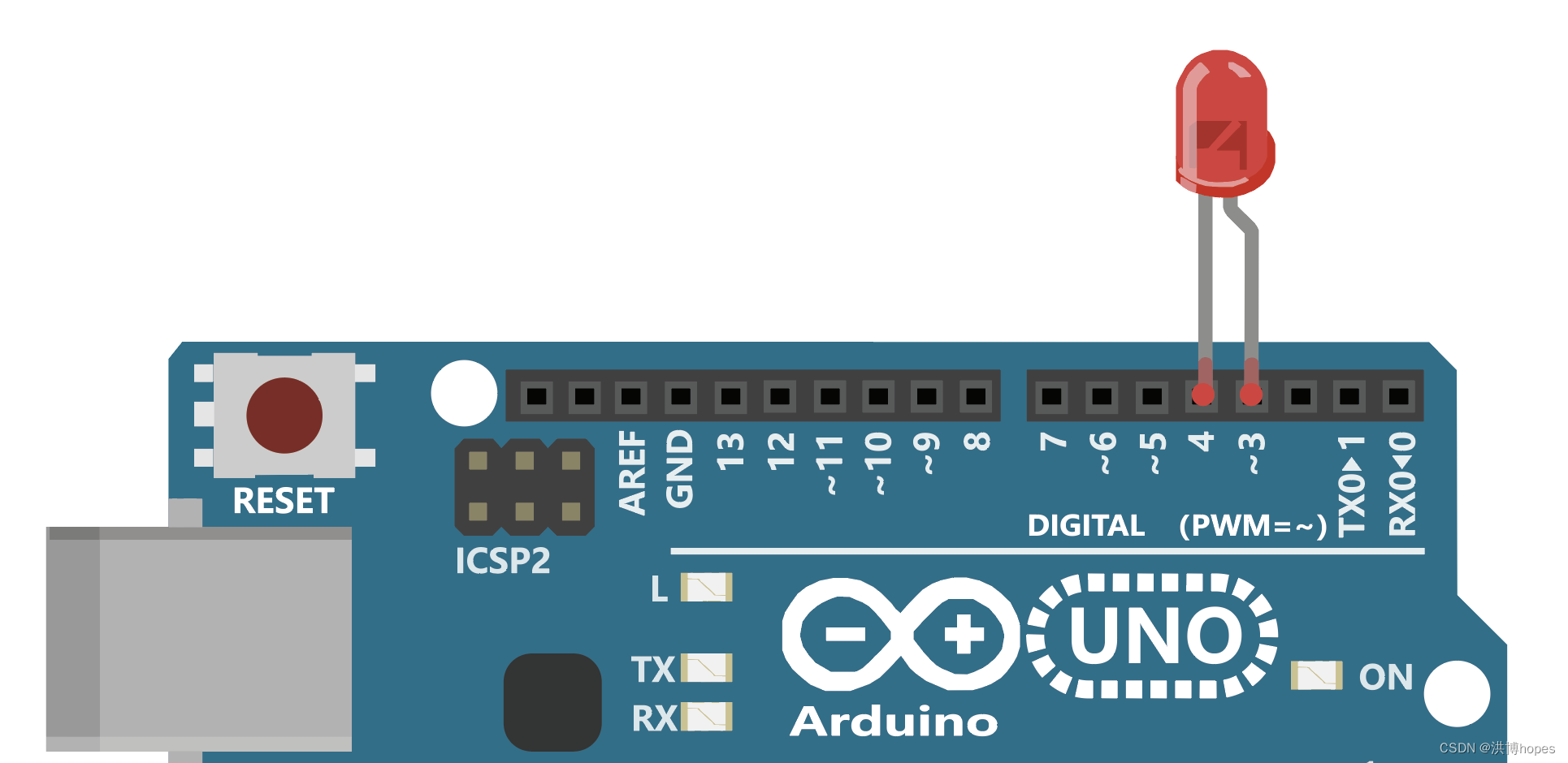 Arduino平台软硬件原理及使用——PWM脉宽调制信号的原理及使用