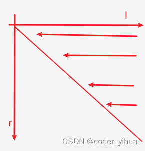 JS获取字符串里最长的回文字符串