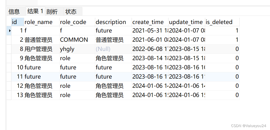 mysql的分页查询