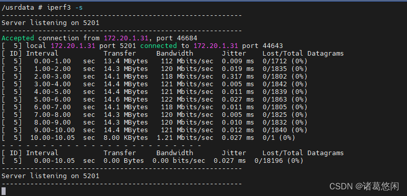 iPerf 3 测试UDP和TCP方法详解