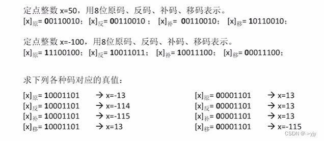 整数的表示和运算