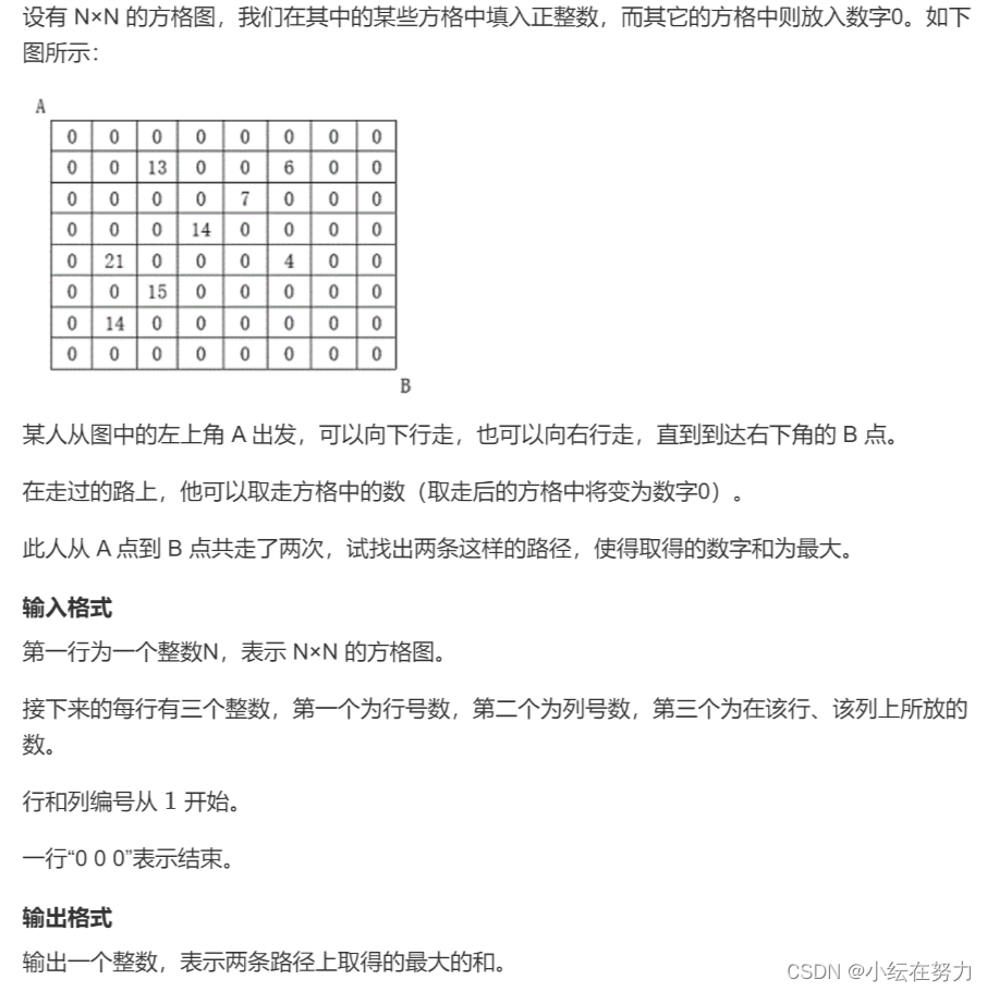 【C】动态规划 之 多维最大最小路径和