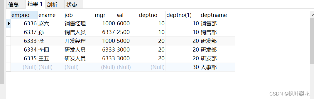 MySQL的多表数据记录查询笔记