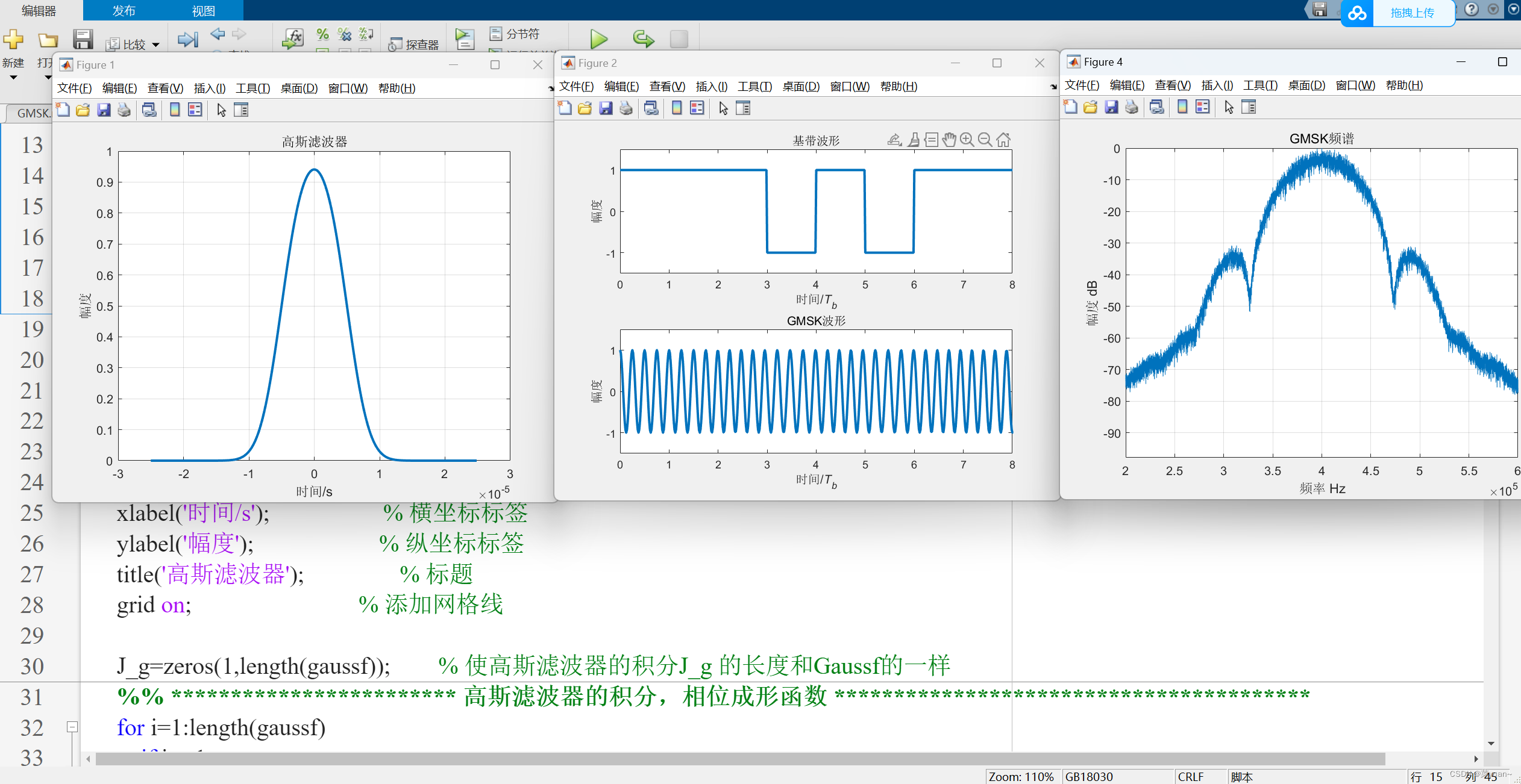 通信原理QPSK OQPSK MSK 信道编码 GMSK-CSDN博客