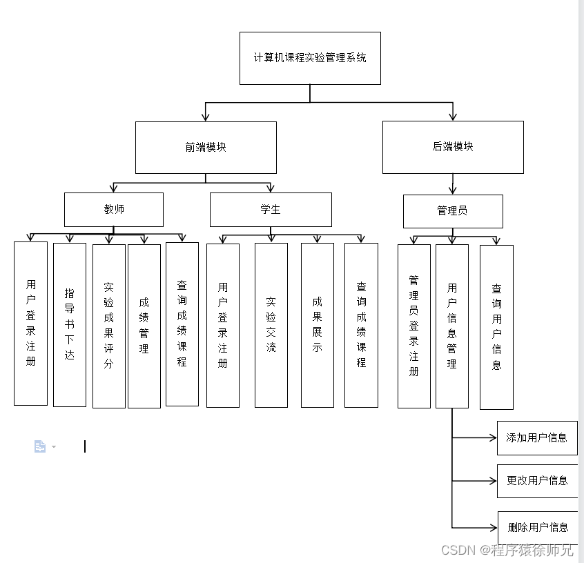 外链图片转存失败,源站可能有防盗链机制,建议将图片保存下来直接上传