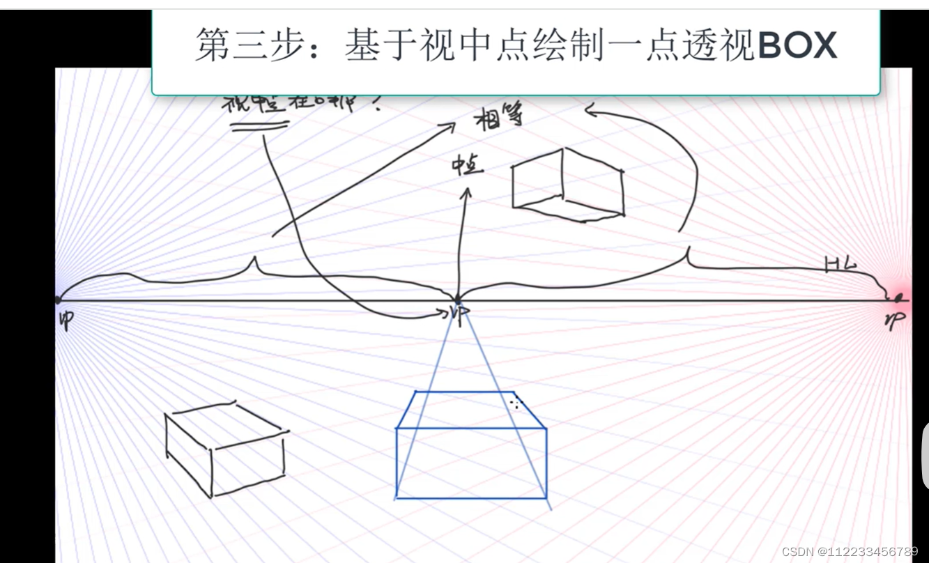 37【透视】两点透视