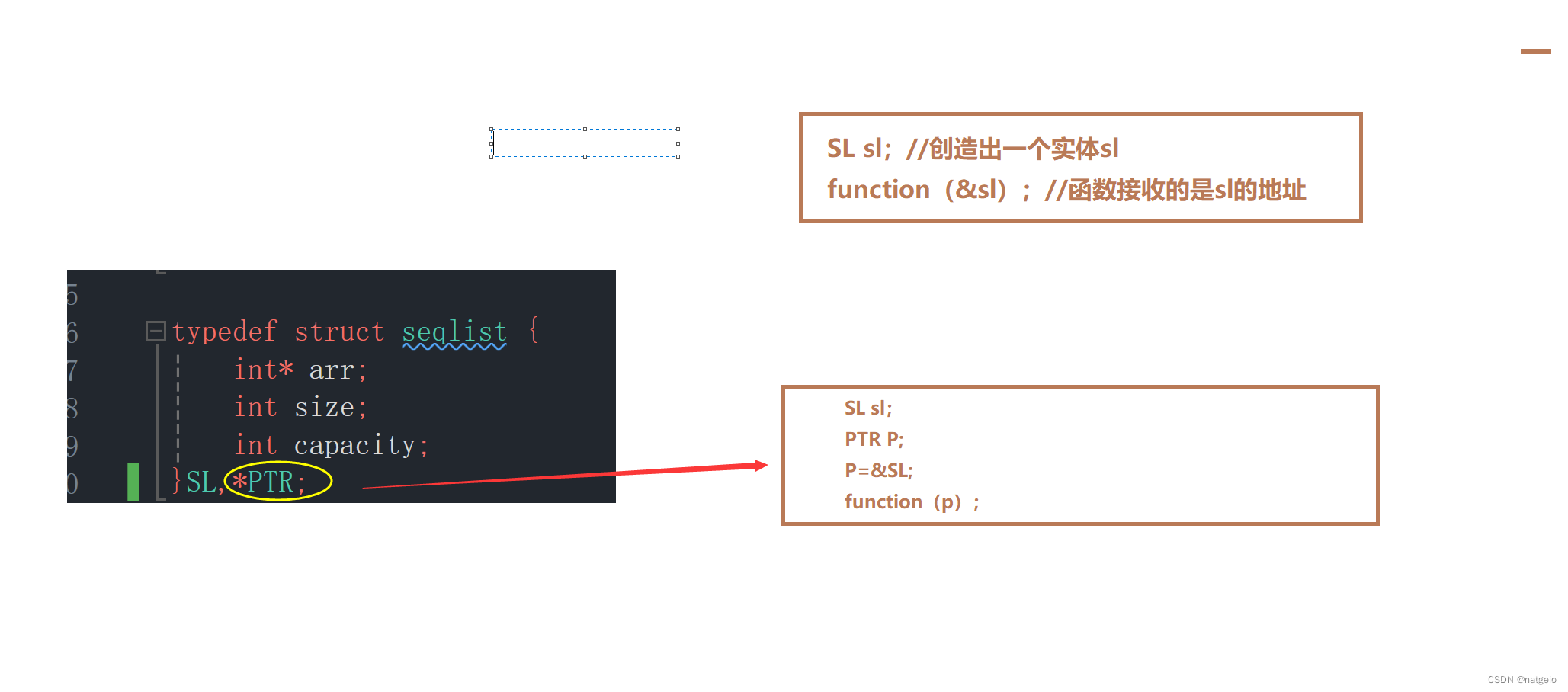 数据结构（1）--＞ 顺序表