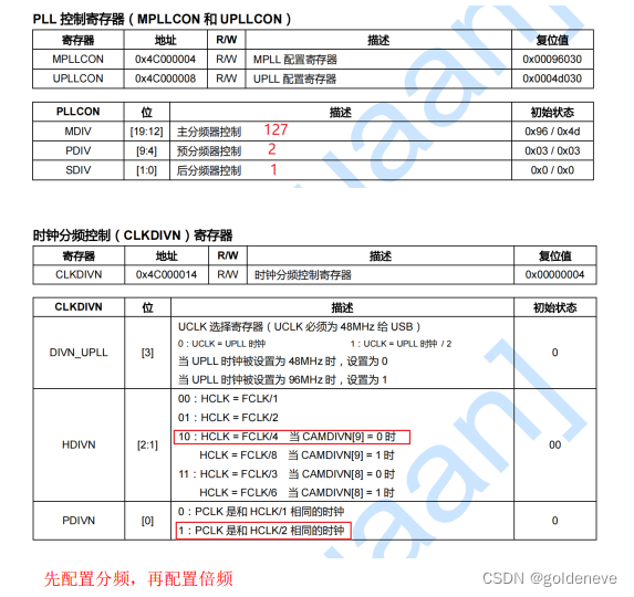 ARM 1.12