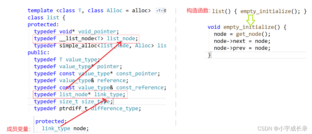 C++:list增删查改模拟实现