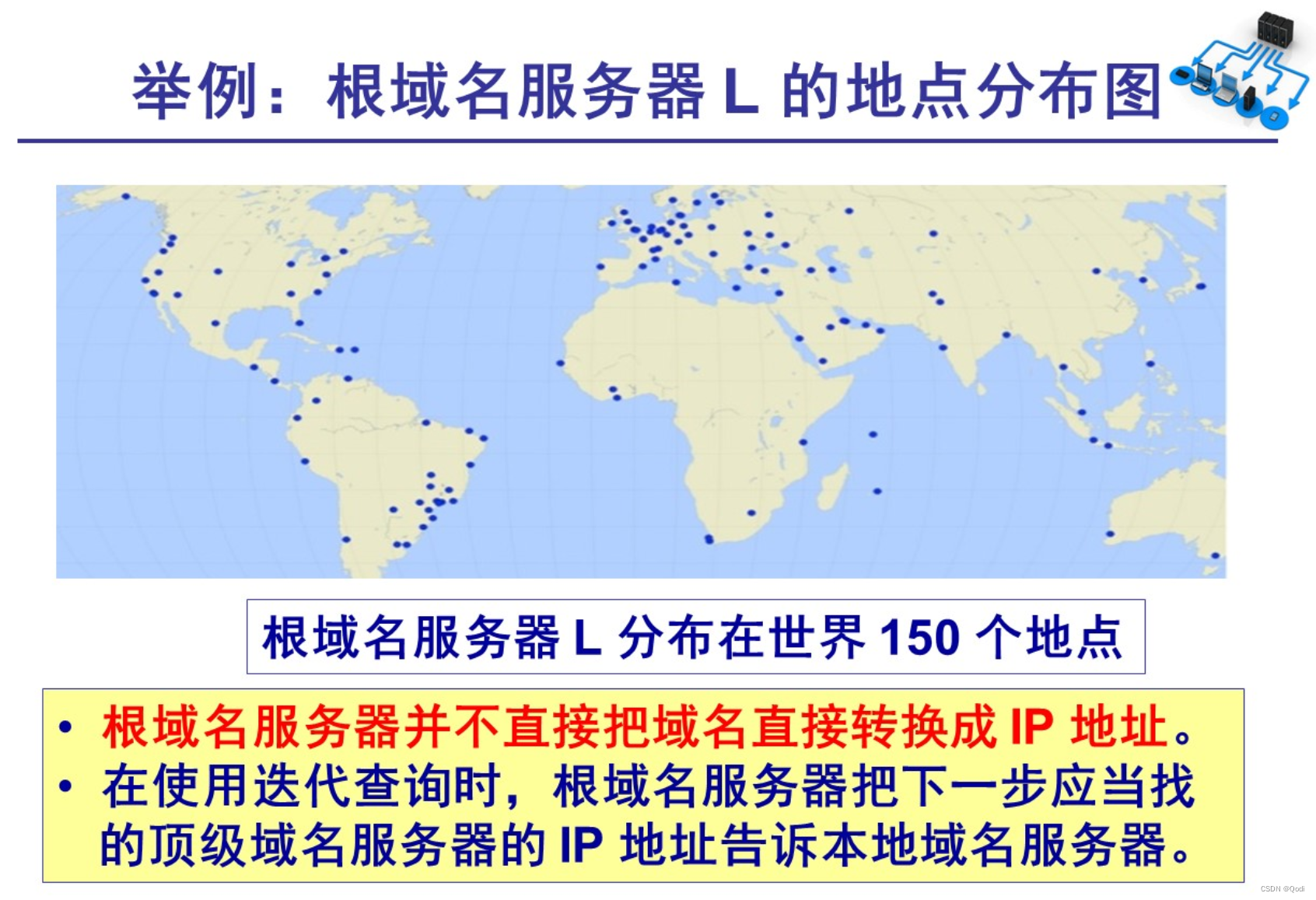 计算机网络 应用层上 | 域名解析系统DNS 文件传输协议FTP,NFS 万维网URL HTTP HTML