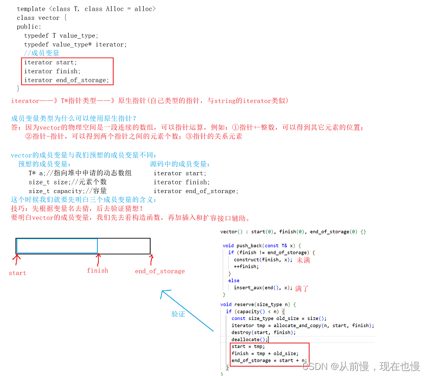 【STL学习】（4）vector的模拟