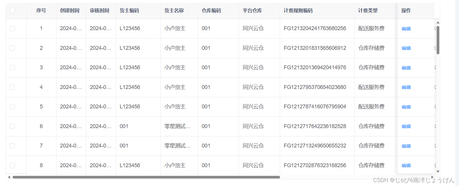 el-table的border属性失效问题解决方案