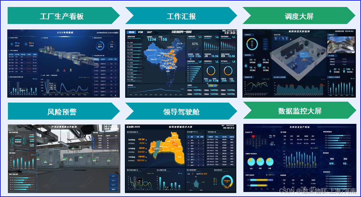 案例展示