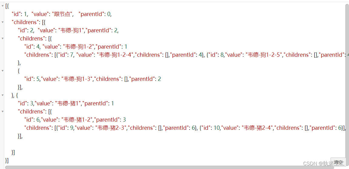 基于JAVA8的lambda递归的treeNode树形遍历