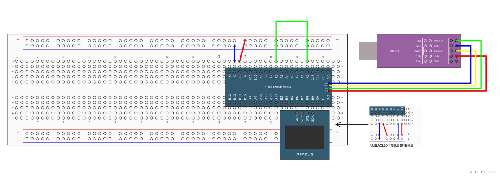 STM32TIM定时器（3）