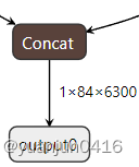 yolov8 opencv dnn部署自己的模型