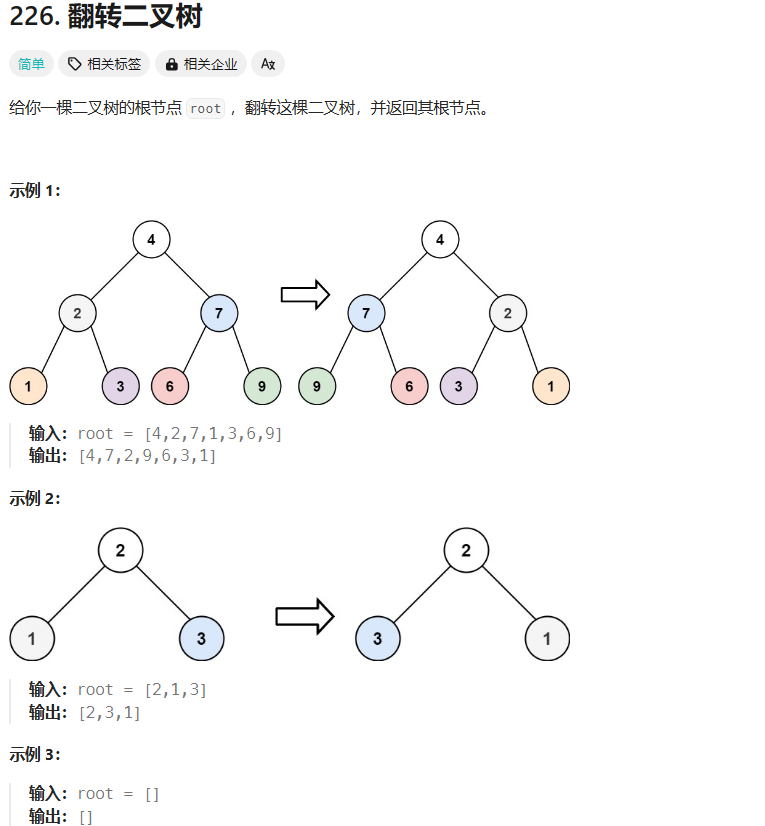 <span style='color:red;'>C</span>++<span style='color:red;'>数据</span><span style='color:red;'>结构</span><span style='color:red;'>与</span><span style='color:red;'>算法</span>——<span style='color:red;'>二</span><span style='color:red;'>叉</span><span style='color:red;'>树</span><span style='color:red;'>的</span>修改<span style='color:red;'>与</span>构造