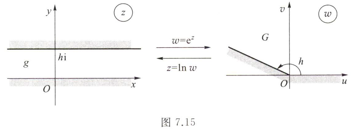 函数解析学 函数解析 (近代数学講座 7) | 竹之内 脩 |本 | 通販 | Amazon