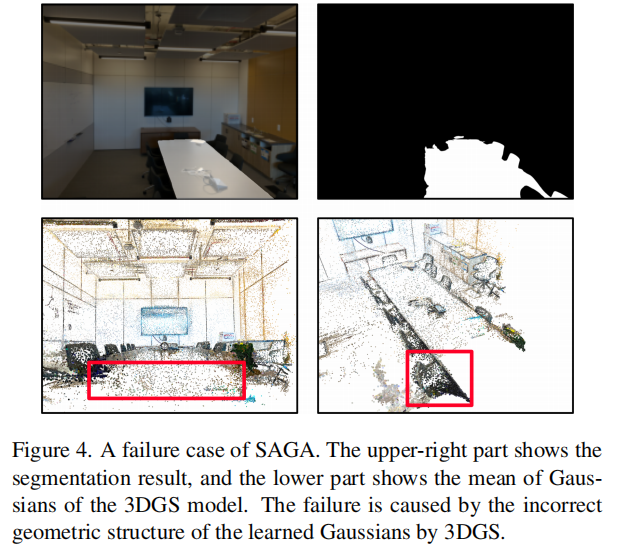 【三维分割】SAGA:Segment Any 3D Gaussians